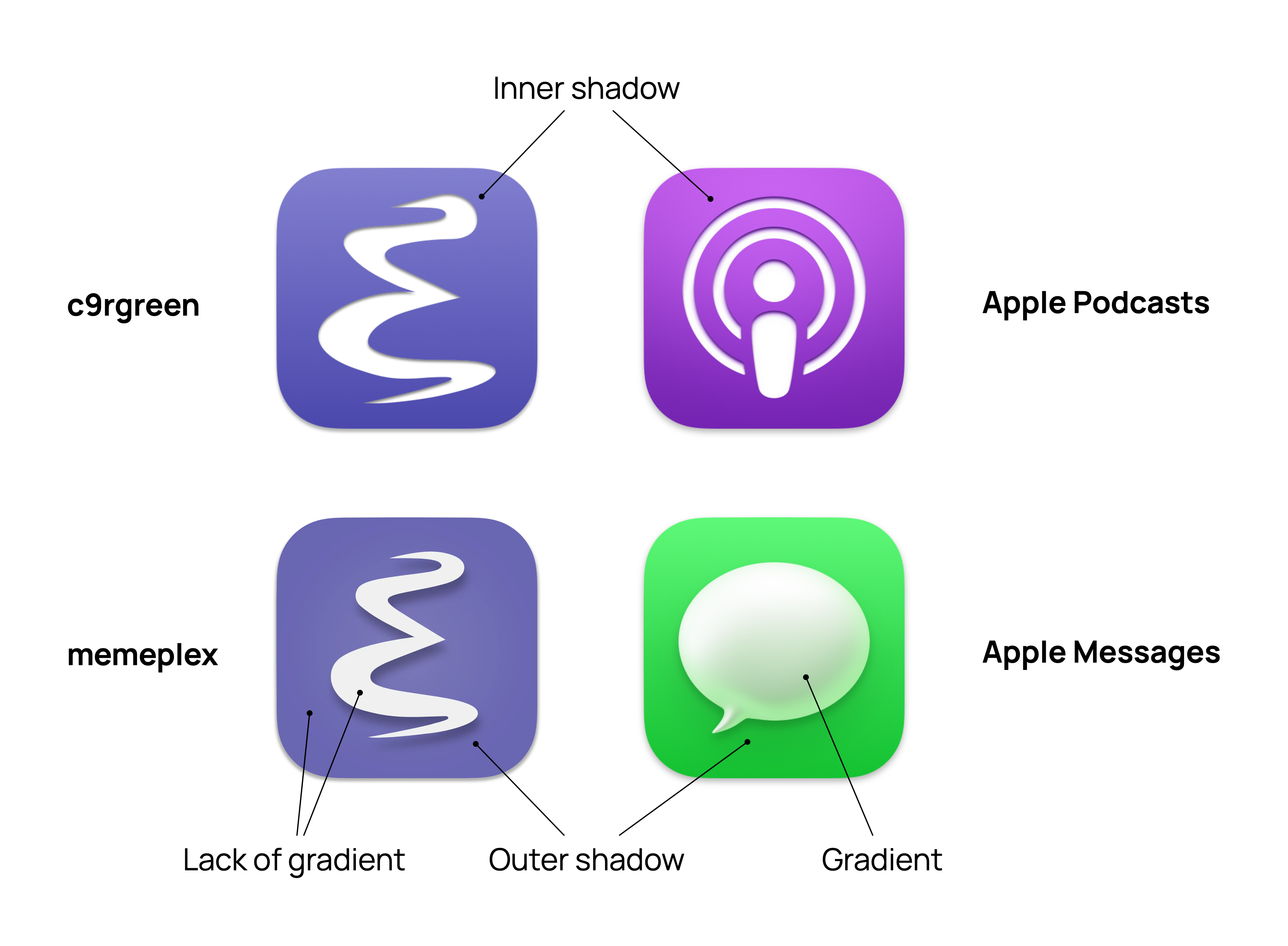Emacs icon